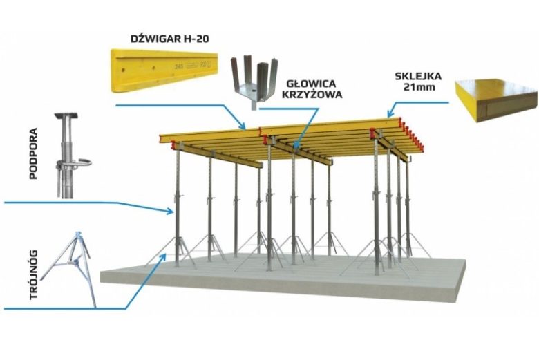 szalunki-stropowe-